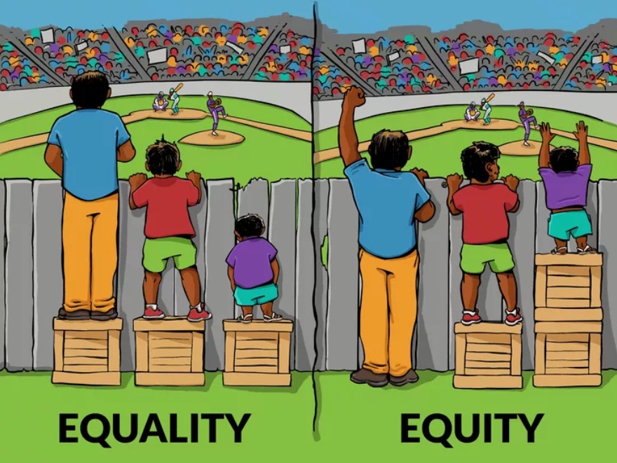 Honour Equality and Equity